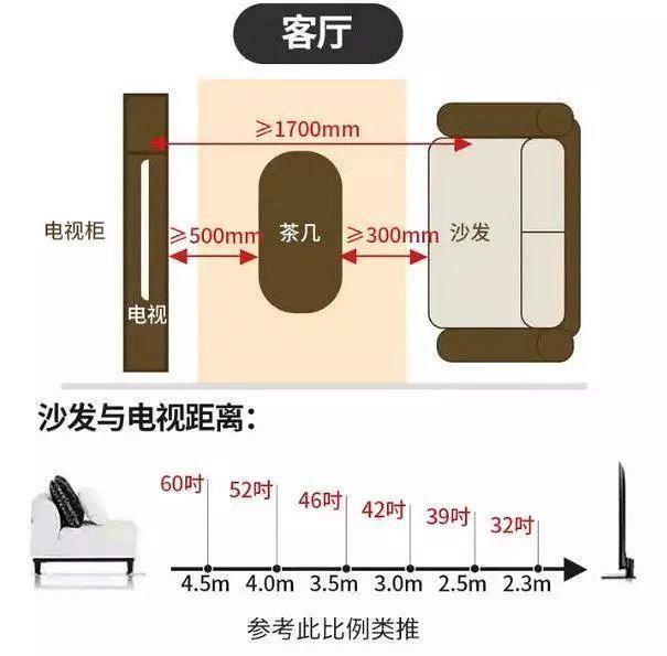 干貨分享，60條人性化設計，好用到流淚！