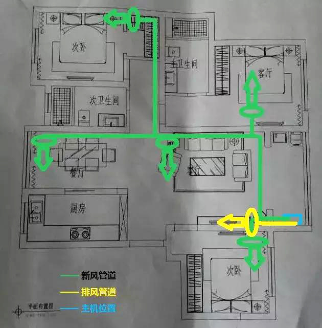新風(fēng)系統(tǒng)是什么？有必要裝嗎？怎么選？