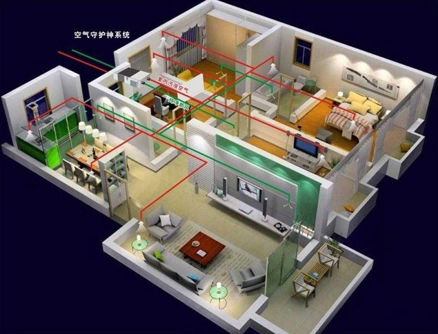 新風(fēng)系統(tǒng)是什么？有必要裝嗎？怎么選？