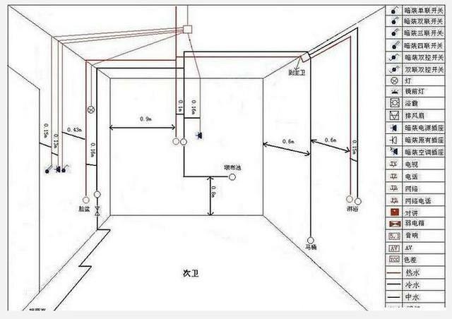 干貨分享，60條人性化設計，好用到流淚！