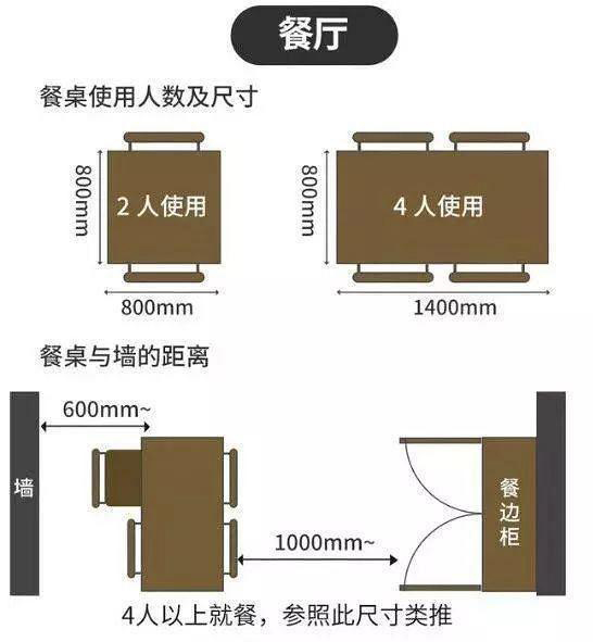 干貨分享，60條人性化設計，好用到流淚！
