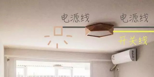 家里太暗？不裝修也能變亮的5個方法！